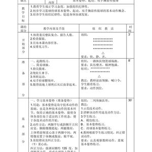 篮球训练完整训练内容